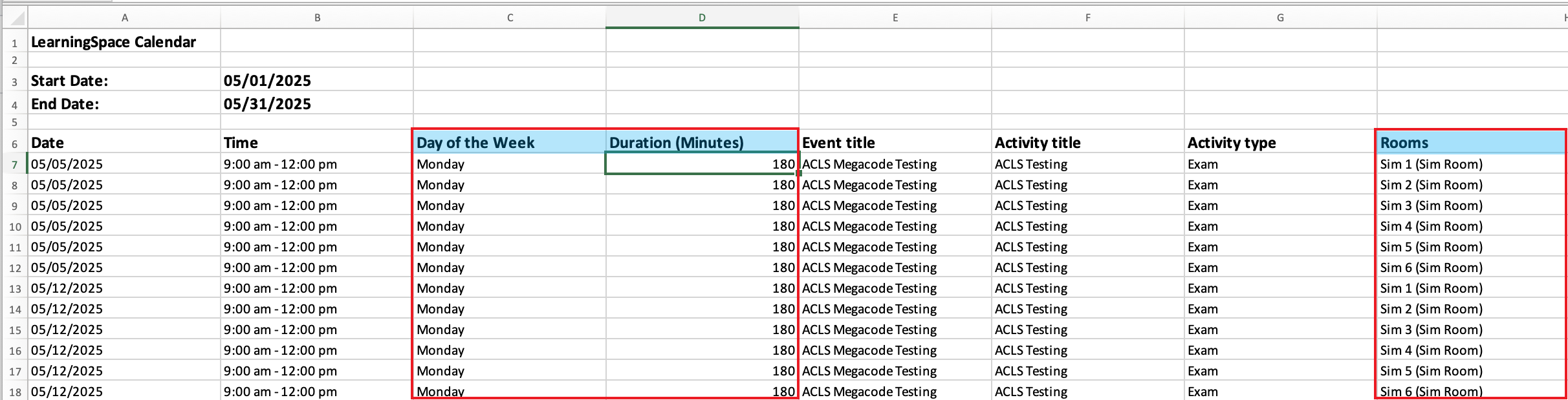 Day of the Week, Duration and Rooms Columns