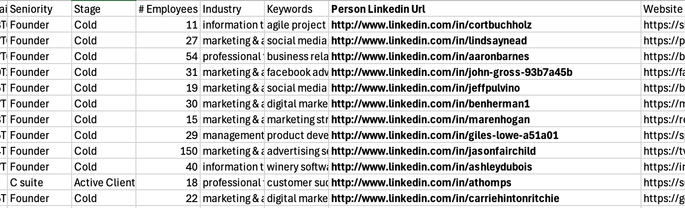 Where the URL can be found in the CSV file