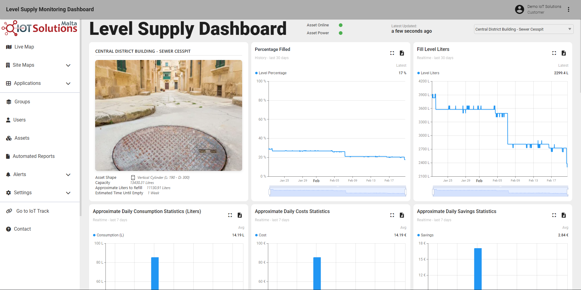 IoT Pro Platform - Level Supply Dashboard