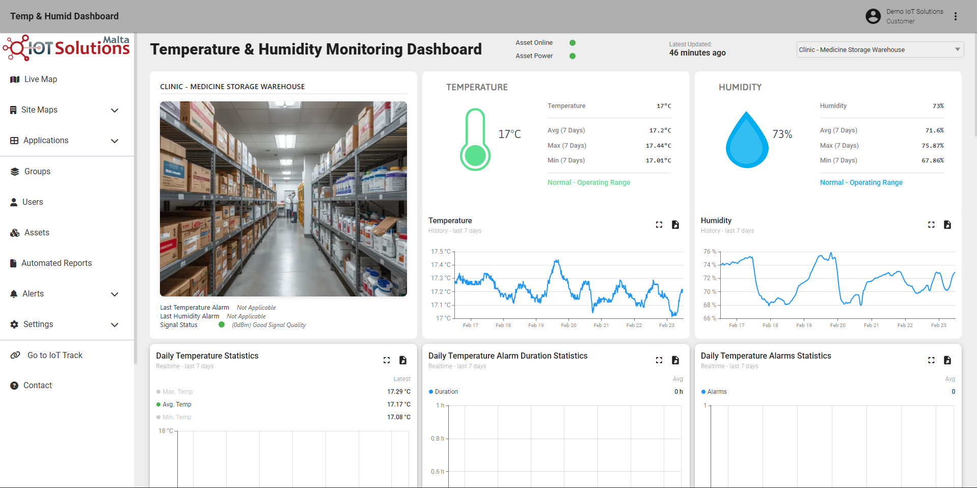 IoT Pro Platform - Temp & Humid Dashboard