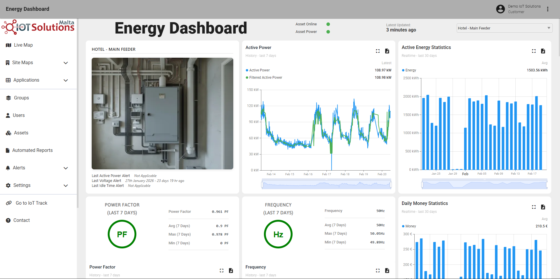 IoT Pro Platform - Energy Dashboard