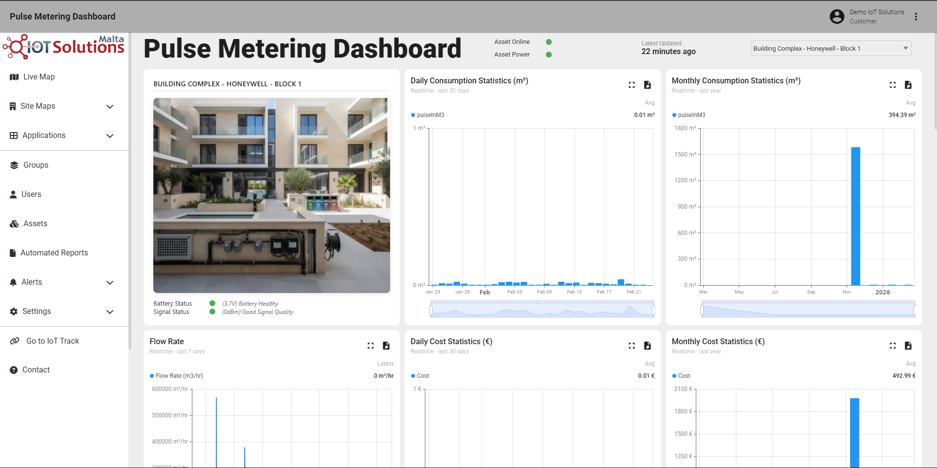 IoT Pro Platform - Pulse Metering Dashboard
