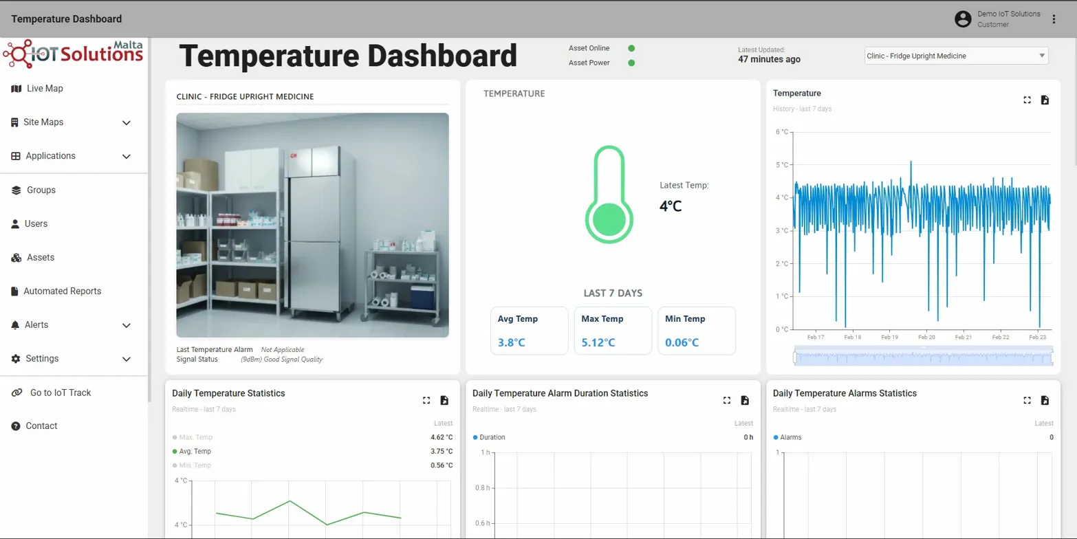 IoT Pro Platform - Temperature Dashboard