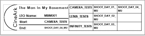 The Man LTO Name: — Start: In My Basement CAMERA I...