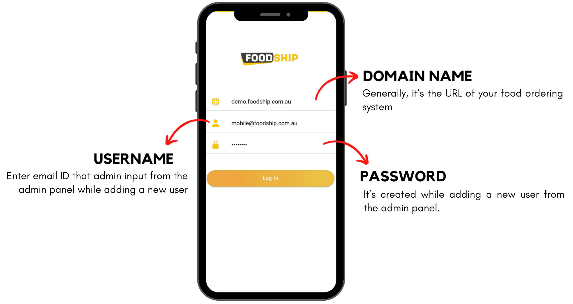 Login Screen