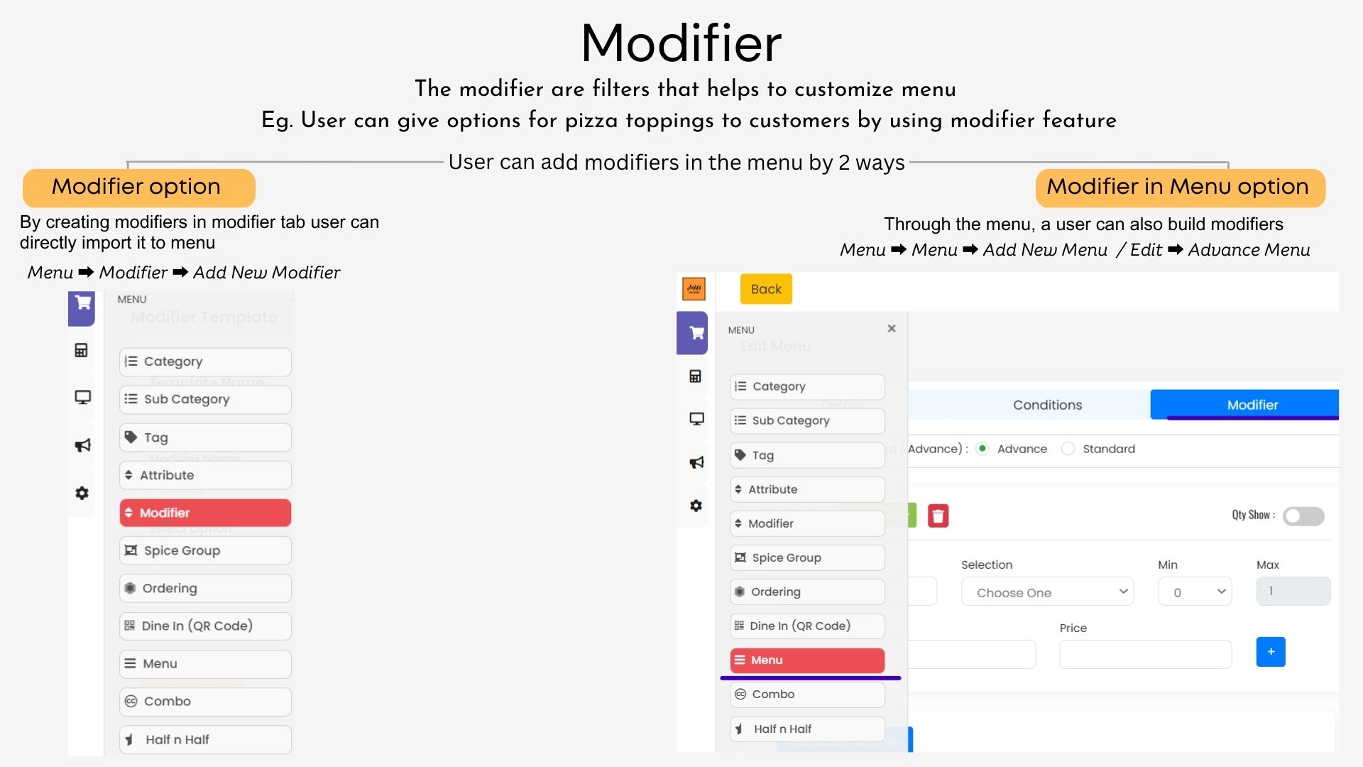 Modifiers