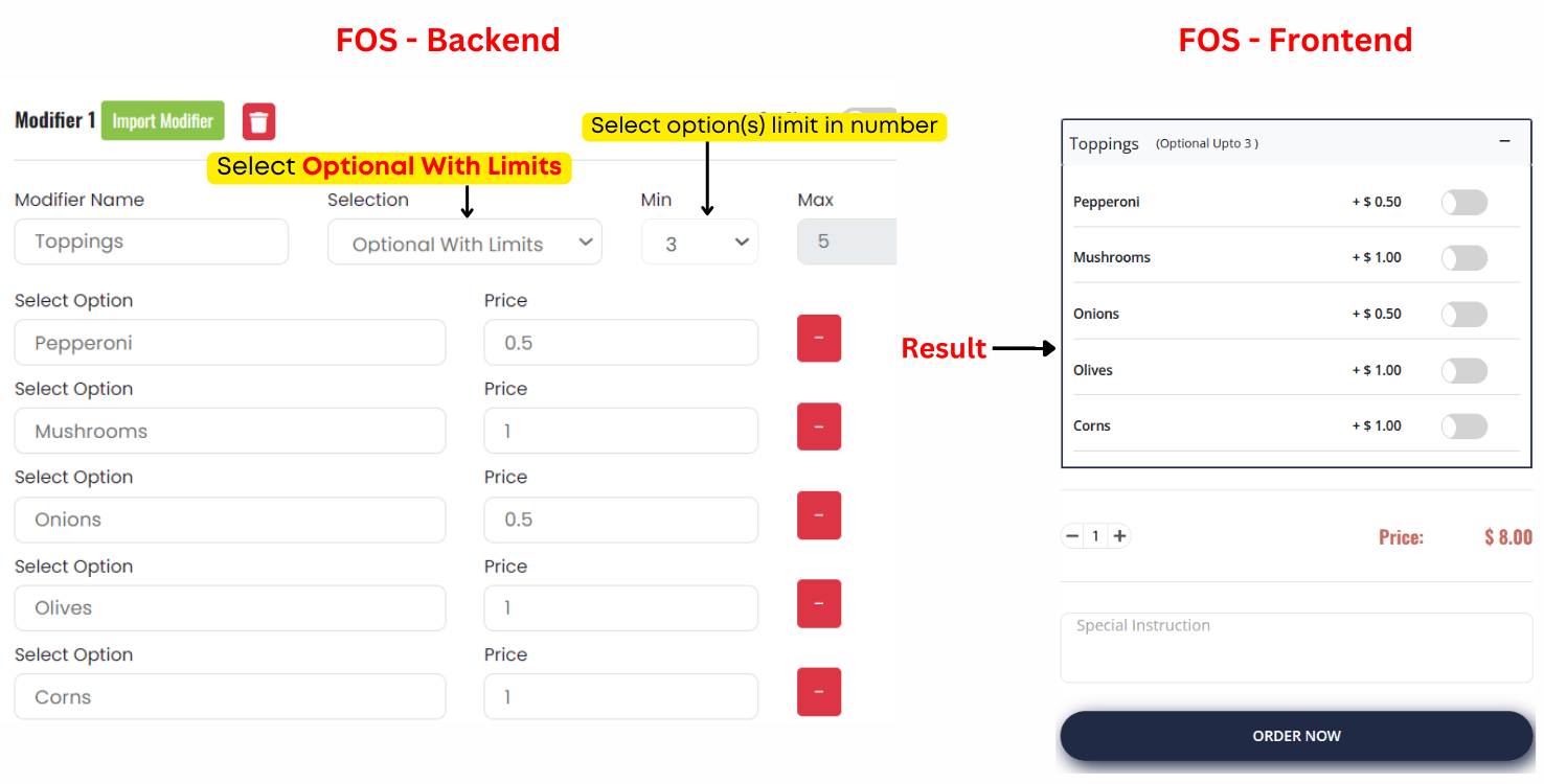 Optional with Limits