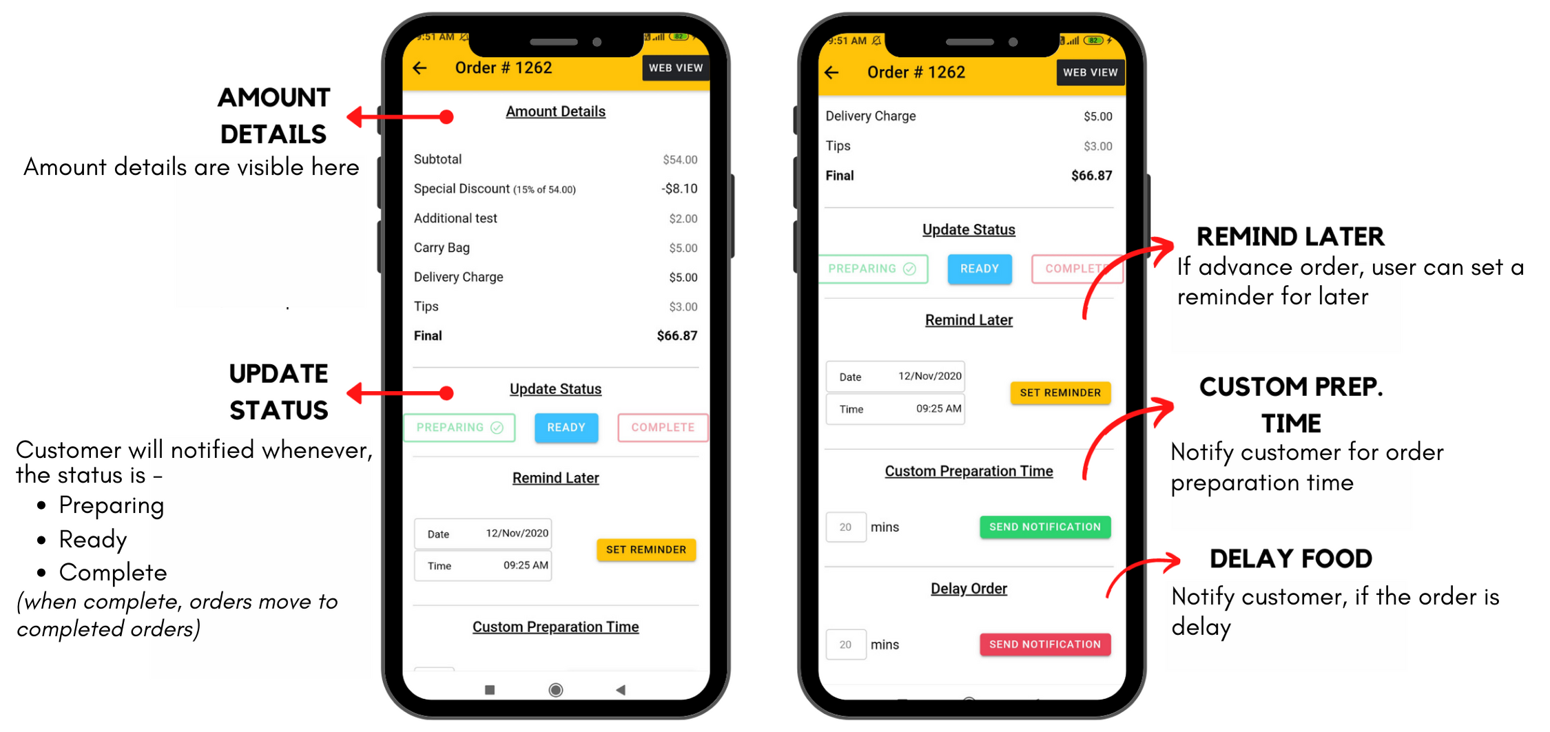 Status & Notifications