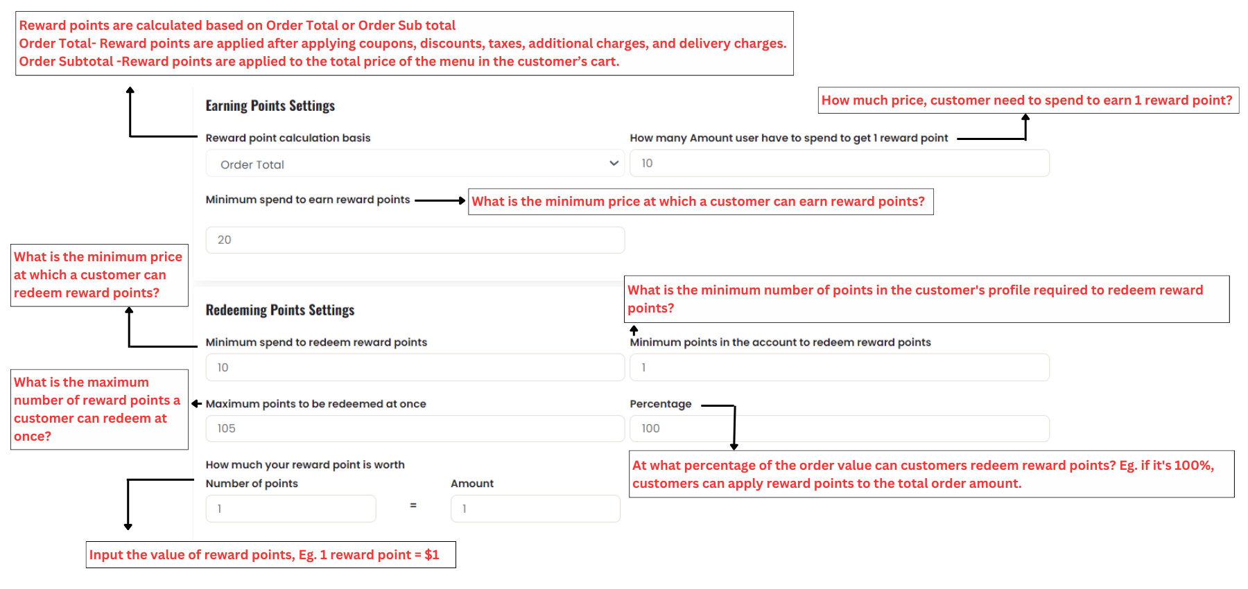 Manage earning points and redeeming points settings