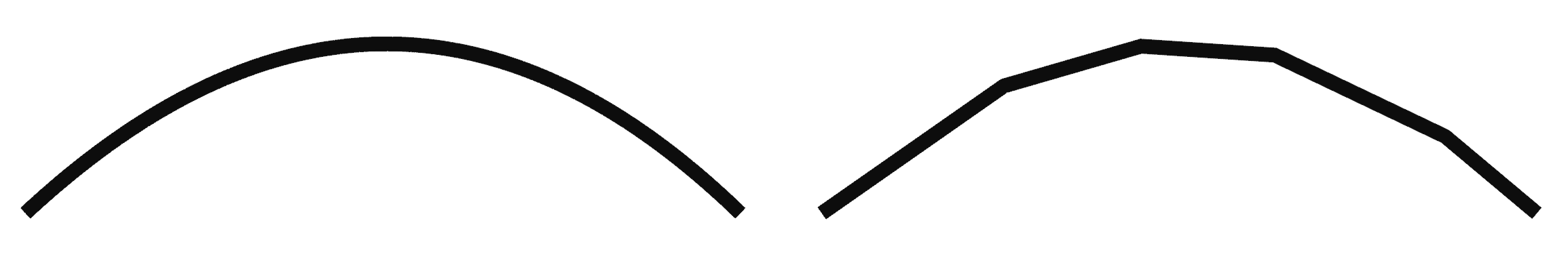 Left: minimal roughness | Right: maximal roughness