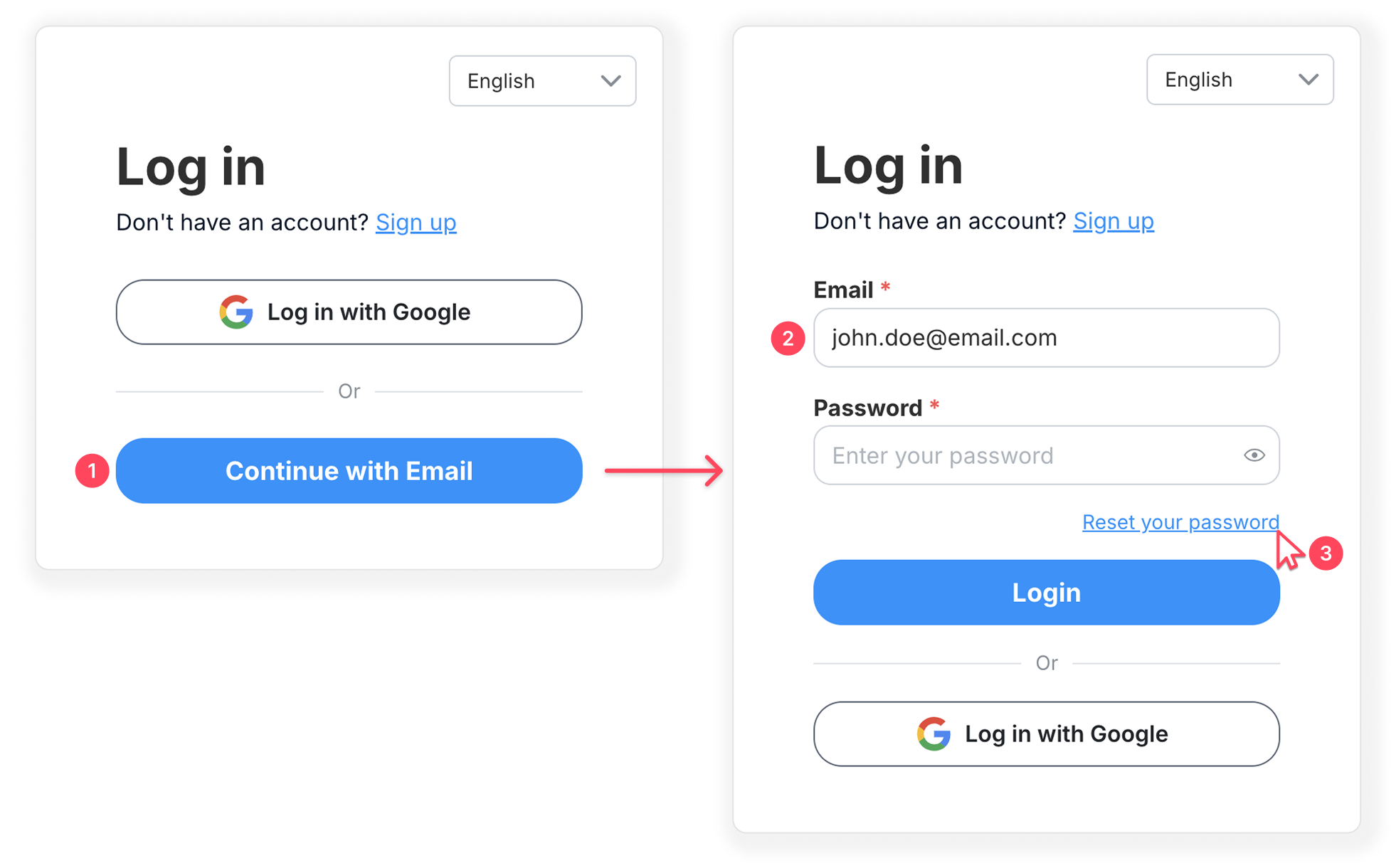 from email login to the password reset link