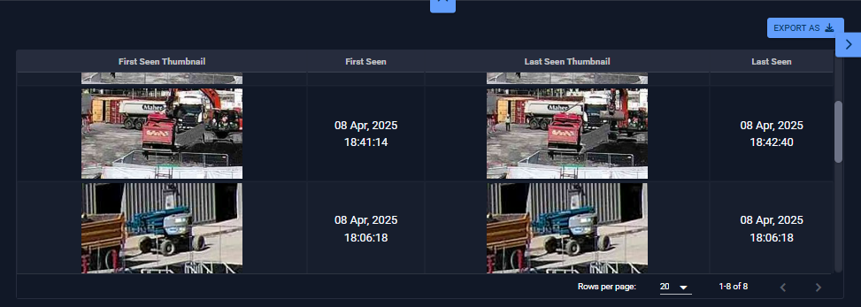 Step 5: View and/or Export the report