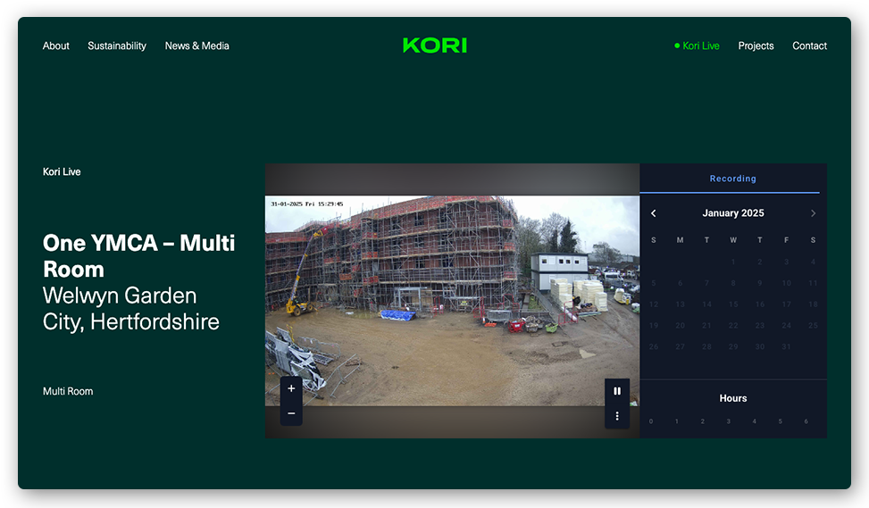 Example of a widget embedded on website.