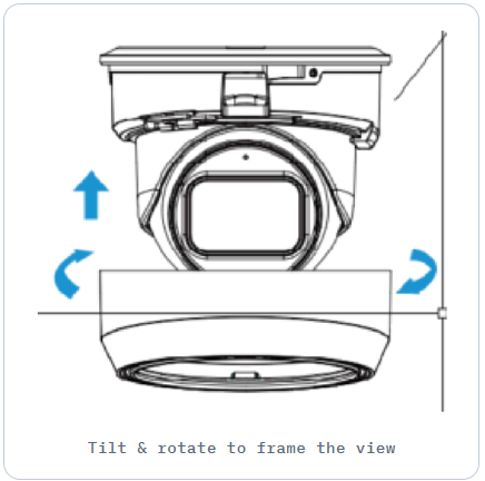 Tilt & rotate to frame the view